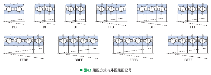 汽車水泵軸承,滾輪軸承廠家,常州丝瓜视频在线观看,常州市丝瓜视频成人免费軸承有限公司