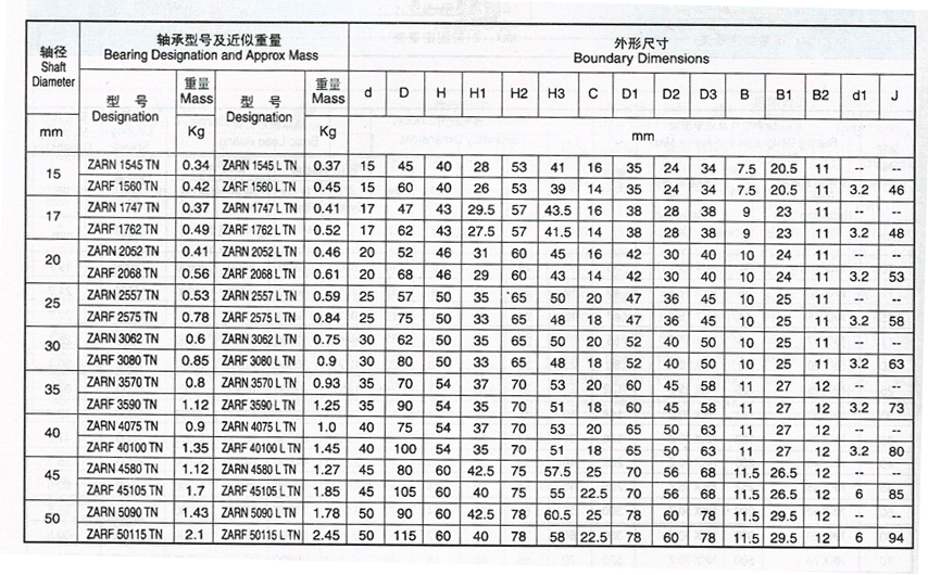 丝瓜视频在线观看 丝瓜视频在线观看